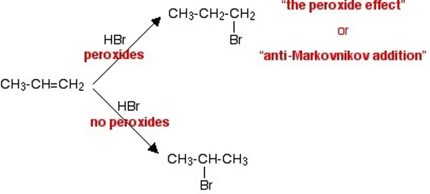 <p>electrophile adds to the less substituted carbon, usually happens with a peroxide</p>