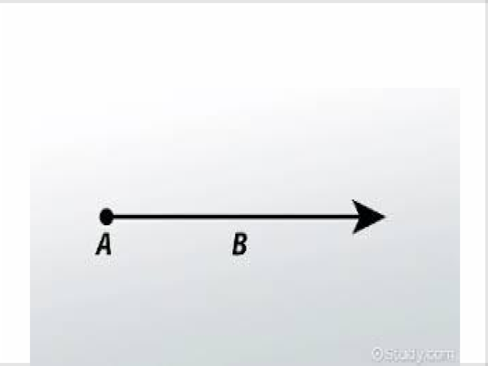 A part of a line that starts at an endpoint and extends forever in one direction
