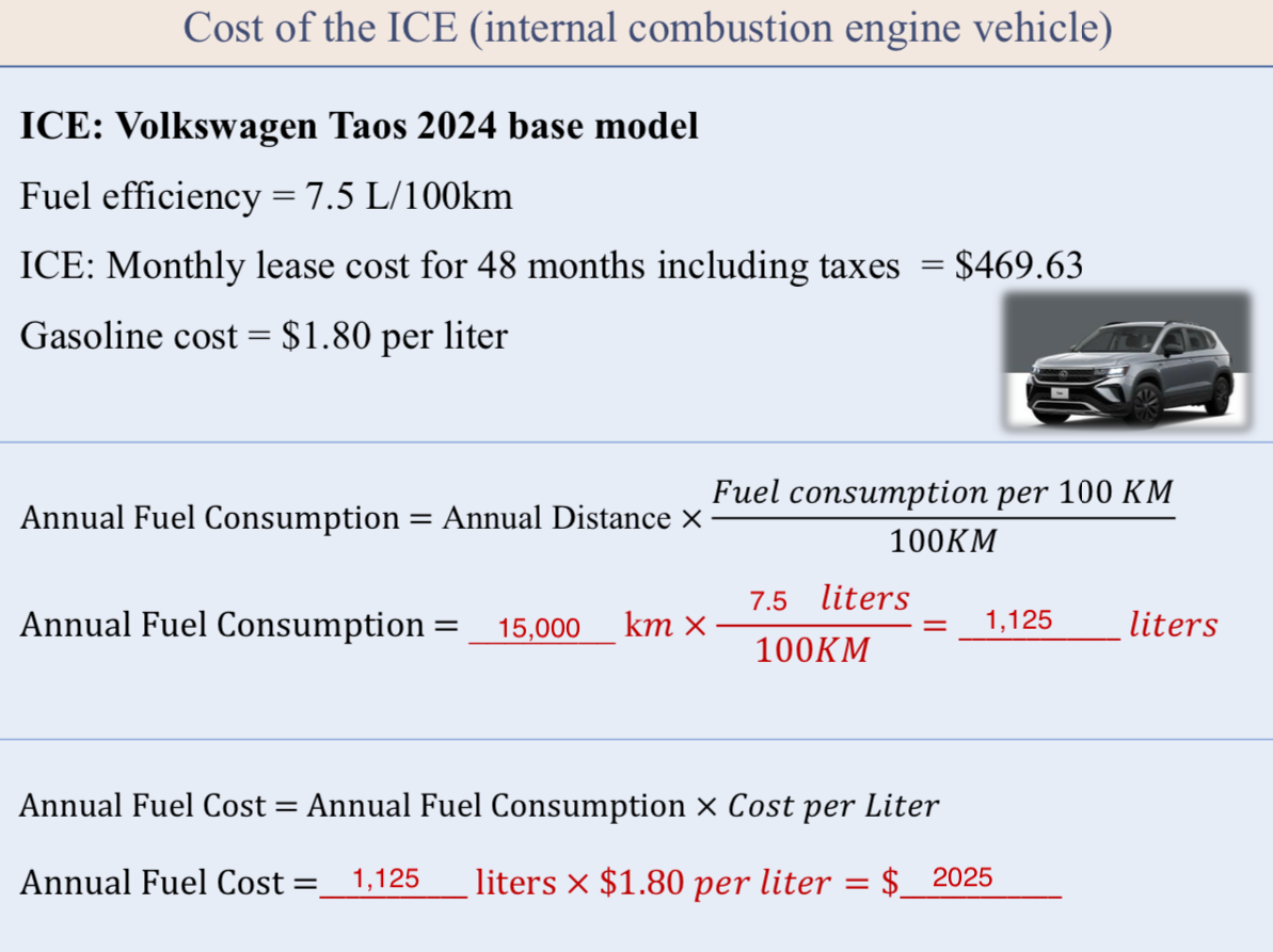 annual fuel cost