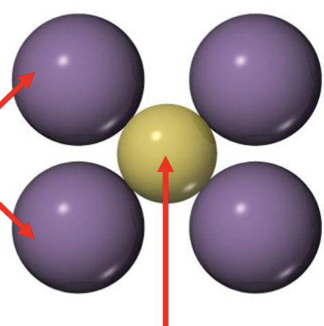 <p>Is this stable? why or why not?</p>