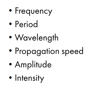 <p>Terms for …</p>