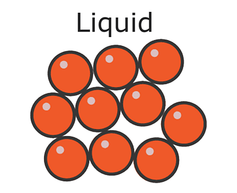 <p>liquid</p>