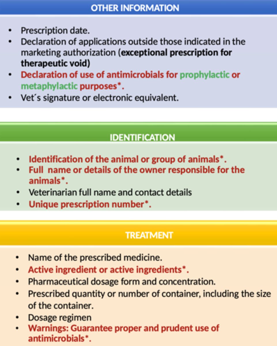 <p>treatment</p><p>identification (of the animal and owner)</p><p>other information</p>