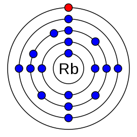 <p>Rb⁺ (Monatomic Cation)</p>