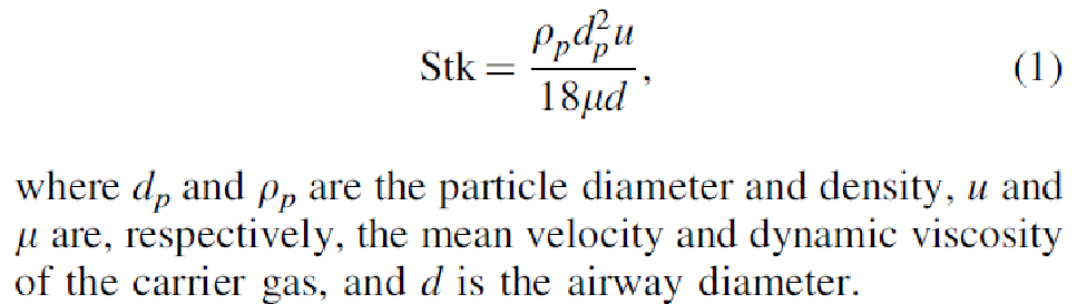 <p>Large particles (>= 5um) with high velocity do not follow the trajectory of the air stream due to inertia. They impact the wall of the airways and deposit there</p><p>Common mechanism in upper respiratory tree of the lung (oropharyngeal and trachea-bronchial region where there is high air velocity and turbulent airflow</p><p>Particles with a size >10um deposit in upper airways, are rapidly removed by MCC + coughing (trachea), subsequently swallowed</p><p>Stokes number (Stk): ratio of the particle's momentum response time to the flow-field time scale</p><p>Stk >> 1, particle's movement dominated by its inertia and continues along its initial trajectory, ends in compaction on airway wall</p><p>To estimate fraction of deposited aerosol due to inertial impaction</p>