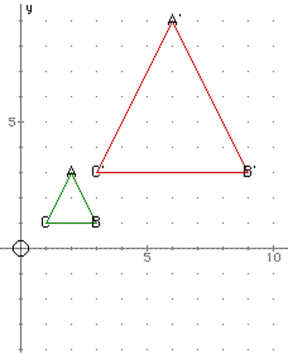 <p>parallel sides</p>