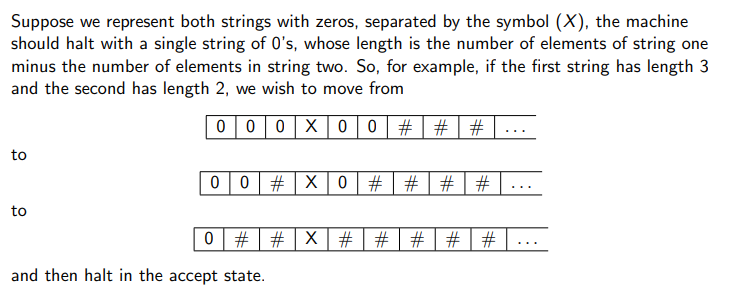 <p>Marks will be awarded for partial or inconclusive algorithms. A possible answer may be: </p><p>1 scan forward across tape to find end marker of string one </p><p>2 skip end marker </p><p>3 scan forward across tape to find end marker of string two</p><p>4 go back one step </p><p>5 scan backward across tape to find last symbol of string two</p><p>6 remove last symbol of string two</p><p>7 scan backward across tape to find end marker of string one</p><p>8 go back one step </p><p>9 scan backward across tape to find last symbol of string one </p><p>10 remove last symbol of string one </p><p>11 loop back to item </p><p>3 Accept state should be reached when no more symbols are found in string two, in step 5. </p><p>Reject state should be reached if a symbol has been removed from string two but no symbols have been found in string one (step 9).</p>