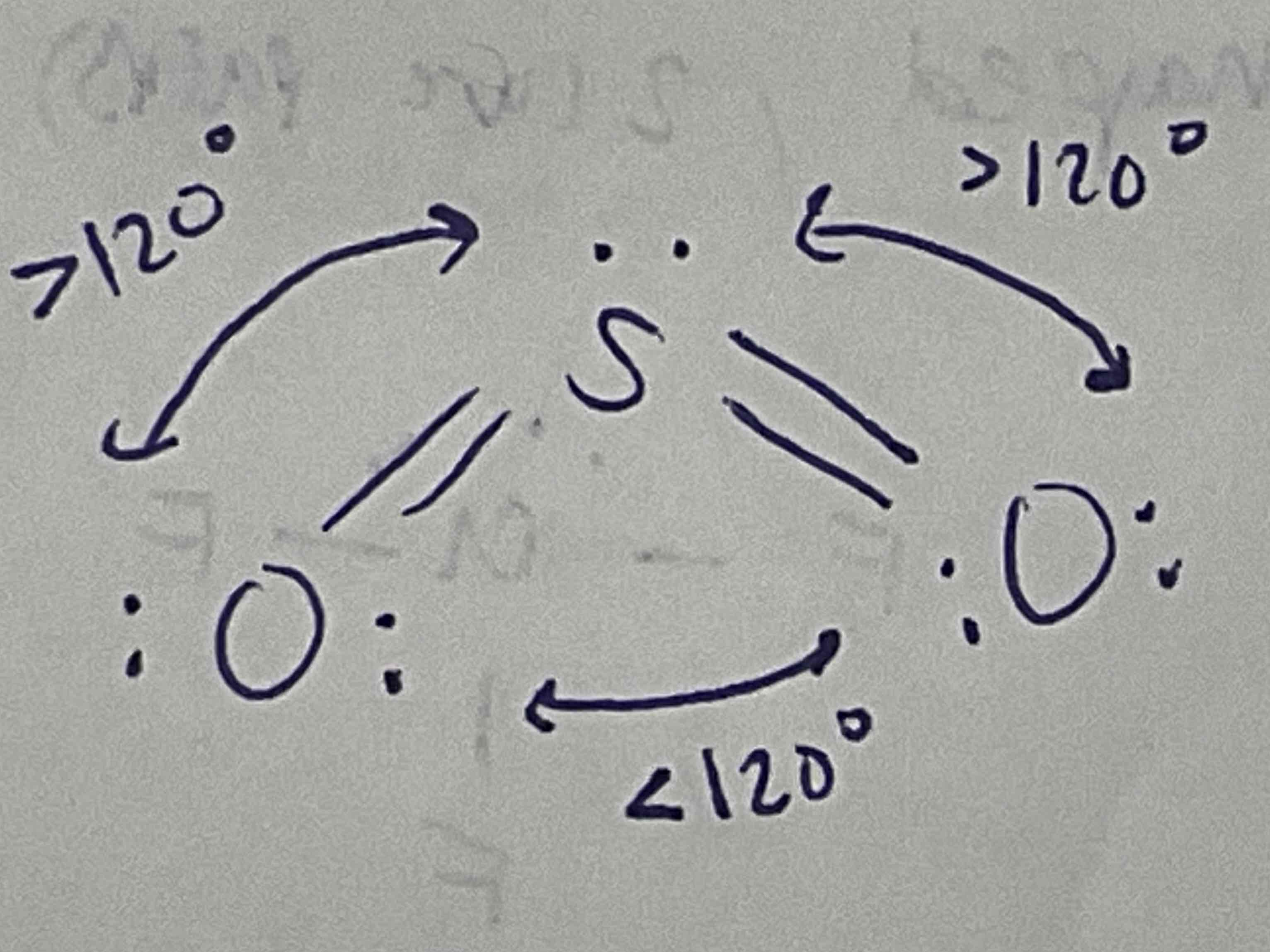 <ul><li><p>EDG: Trigonal Planar</p></li><li><p>MG: Bent</p></li><li><p>Two greater than 120, one less than 120</p></li></ul>