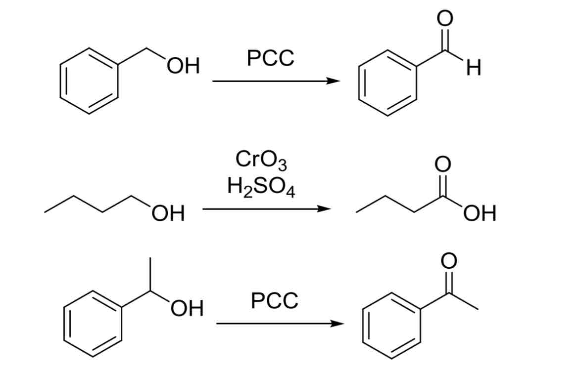 <p>PCC</p><ul><li><p>1° OH —&gt; Aldehyde</p></li><li><p>2° OH —&gt; Ketone</p></li><li><p>3° OH —&gt; No reaction</p></li></ul><p>CrO3, H2SO4</p><ul><li><p>1° OH —&gt; Carboxylic Acid</p></li><li><p>2° OH —&gt; Ketone</p></li><li><p>3° OH —&gt; No reaction</p></li></ul>