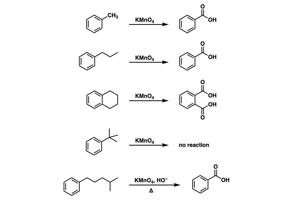<ul><li><p>permagnate oxidation</p></li><li><p>works on primary, secondary, tertiary</p></li><li><p>does not work on quartnerary</p></li><li><p>can form carboxylic acids on ‘benzylic’ positions (1 position away from aromatic ring)</p></li></ul><p></p>