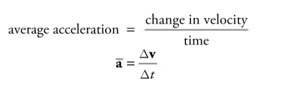 <p>How fast velocity changes</p><p>Vector</p><p>a = (vf - vi)/(tf - ti)</p>