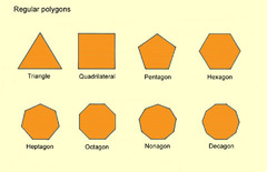 A closed figure formed by three or more line segments