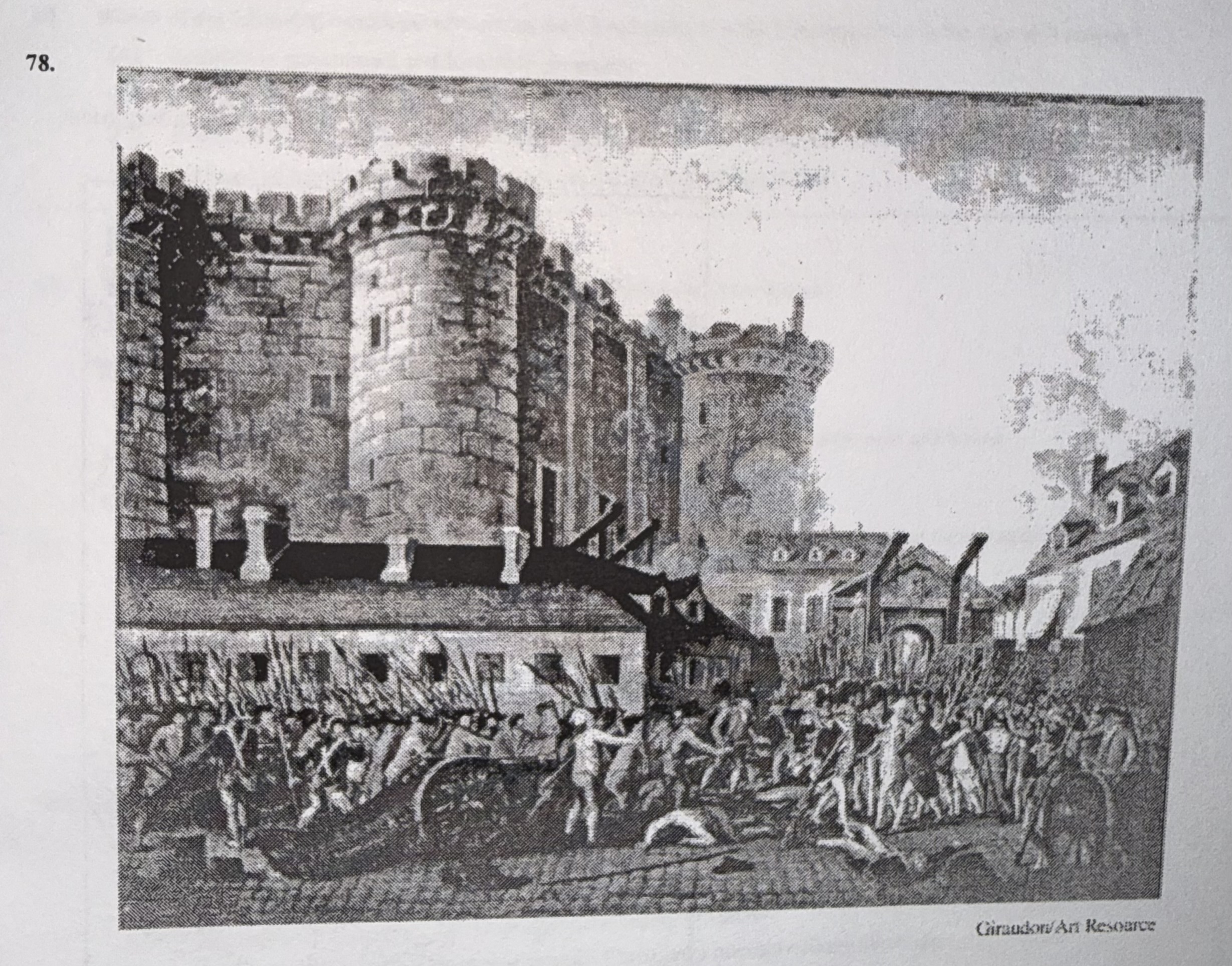 <p>The contemporary drawing above of the storming of the Bastille was intended to portray?</p>