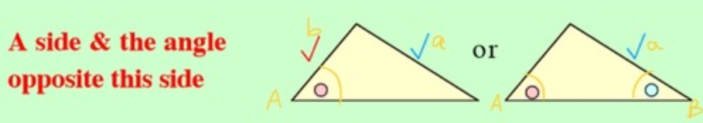 <ul>
<li>when given 2 sides and an angle</li>
<li>when given 2 angles and a side<br />
One pair of opposites</li>
</ul>