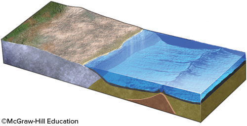 An increase in the rate of seafloor spreading along this ridge would cause