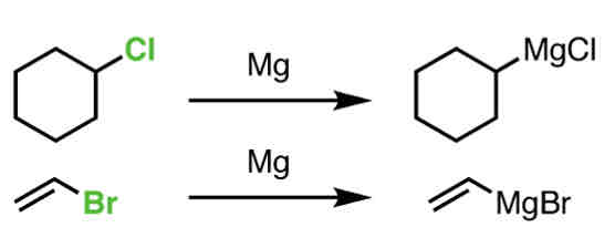 <ul><li><p>Grignard reagent is formed with a Mg metal</p></li><li><p>The Grignard reagent forms a tertiary alcohol </p></li><li><p>Nucleophilic addition of GR to the carbonyl group</p></li></ul>