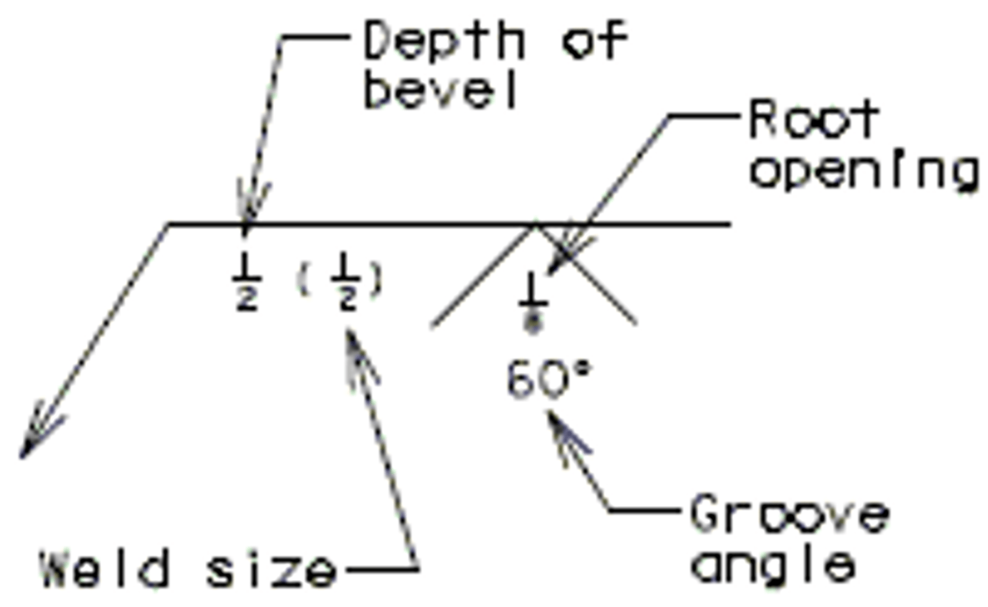<p>A groove weld in which the joint edge of each member is beveled from the similar side</p>