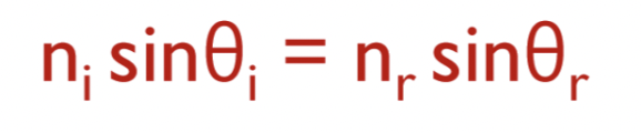 Determines how much bending will occur at a boundary between two mediums, **index of refraction of incident ray * sine of angle of incidence = index of refraction of refracted ray * sine of angle of refraction**