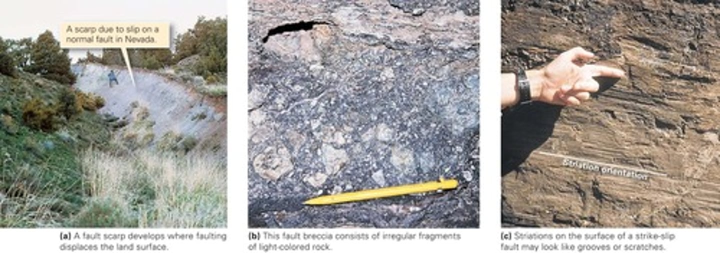 <p>Displacement on a dip-slip or oblique-slip fault will make a step on the ground surface</p>