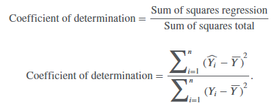 <p><span>the percentage of the variation of the dependent variable that is explained by the independent variable:</span></p>