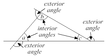 <p>Angles that are congruent when formed by two parallel lines and a transversal.</p>
