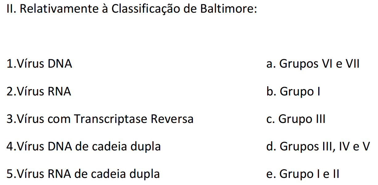 <p>Faça a correspondência.</p>