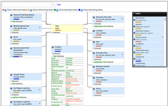 <p><strong>Schema Map</strong></p>