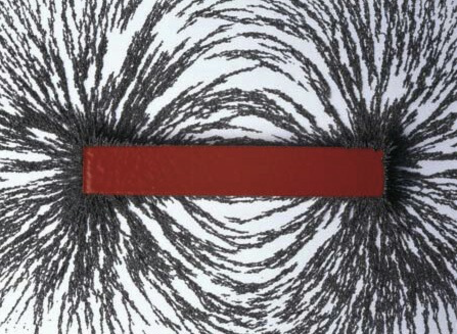 <p>place a magnet bar under piece of paper</p><p>put iron fillings onto the the paper </p><p>the fillings will align with the magnetic field lines </p>