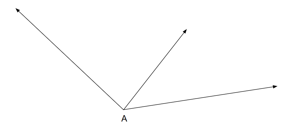 <p>Angles that share a common side and a common vertex.</p>
