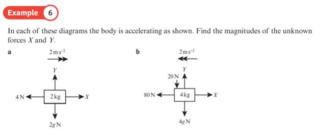 <p>Example 6</p>