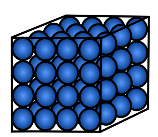 <p>A state of matter with a fixed volume and fixed shape, where particles are tightly held together.</p>
