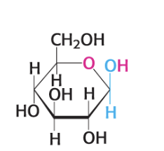 <p>what is this compound?</p>