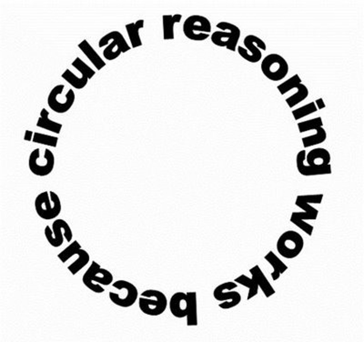 <p>A fallacious argument that restates the argument or claim rather than proving it. The argument goes in a circle. The arguer assumes what he or she is attempting to prove</p>