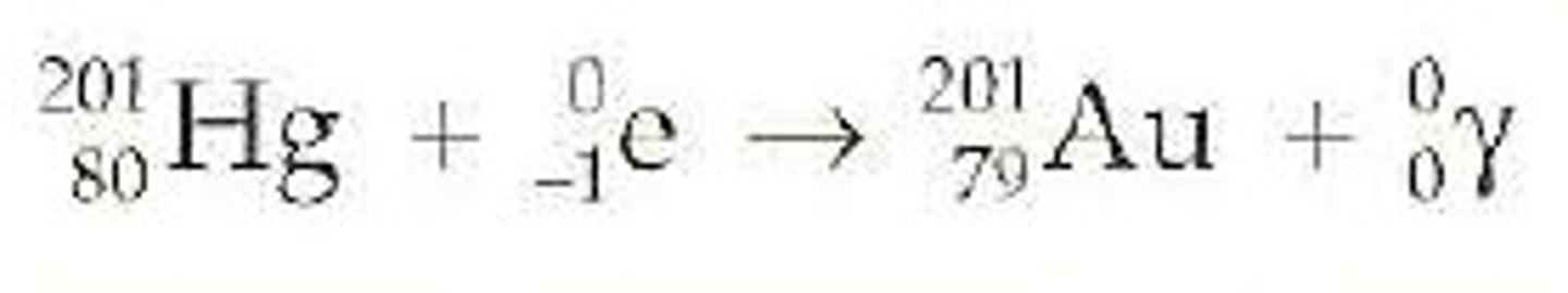 <p>radioactive decay that has an electron as a reactant and produces 1 gamma ray and a new element; new element's mass number stays the same and the atomic number decreases by 1</p>