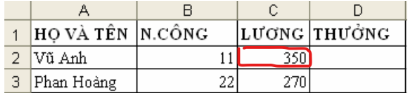 <p><strong>Trong Excel, với bảng dữ liệu theo hình vẽ giá trị trả về của công thức =C2*IF(B2&lt;22,15%,20%) ô D2 là bao nhiêu?</strong></p><p>A. 52.5</p><p>B. 54</p><p>C. 350</p><p>D. 525</p>