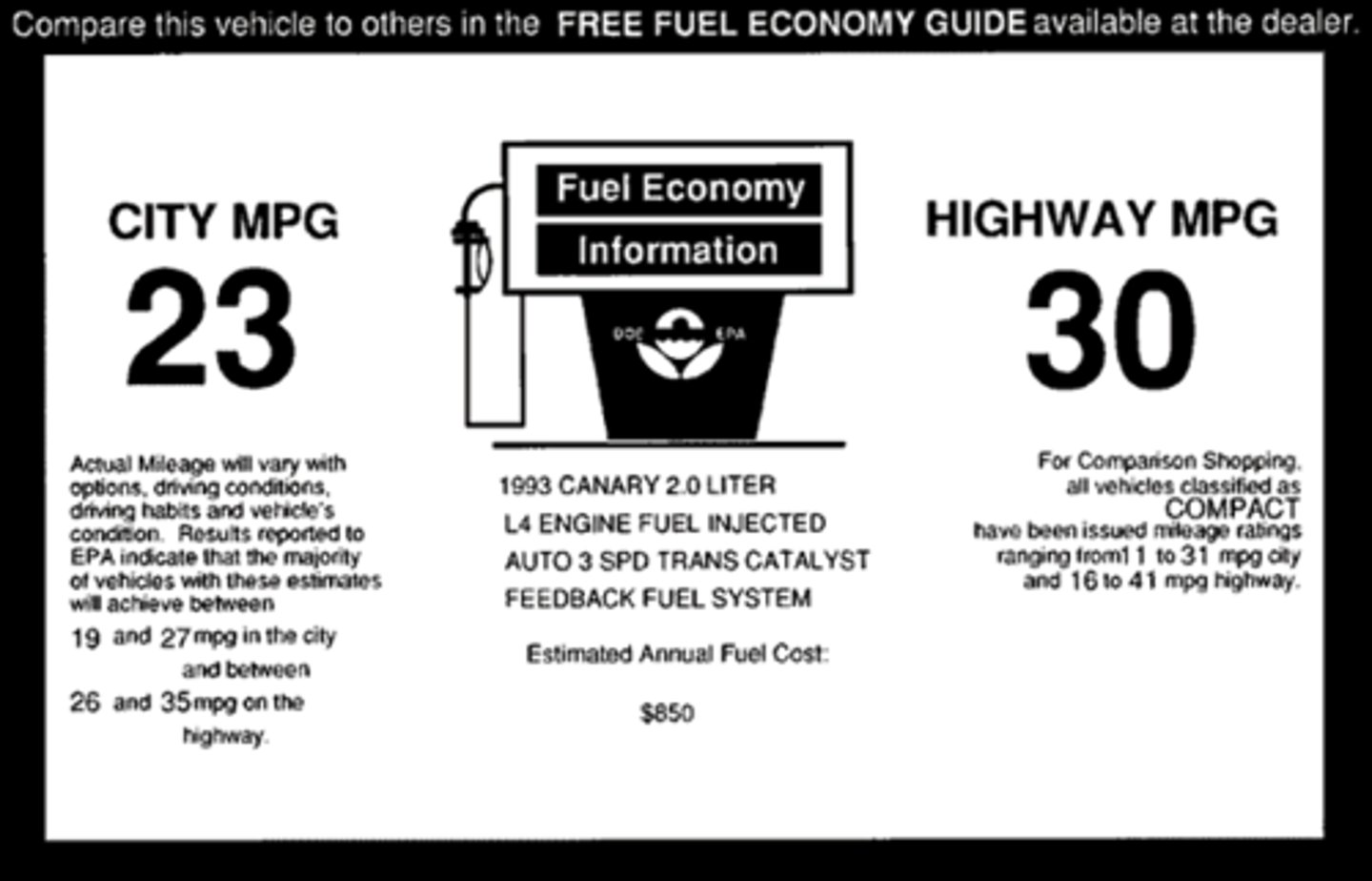 <p>the relationship between the distance traveled and the amount of fuel consumed by the vehicle (mpg)</p>
