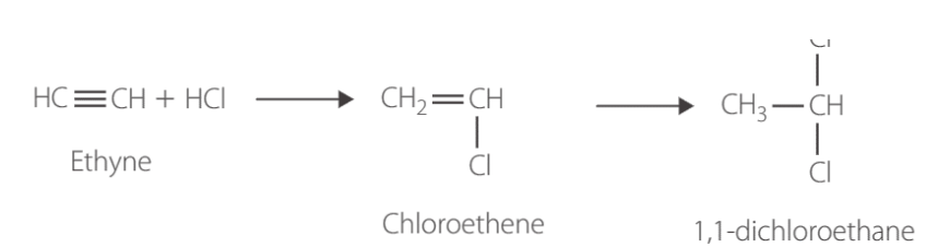 <ul><li><p>H &amp; halogen added (&amp; again for alkynes)</p></li><li><p> Markovnikoff’s rule</p></li></ul><p></p>