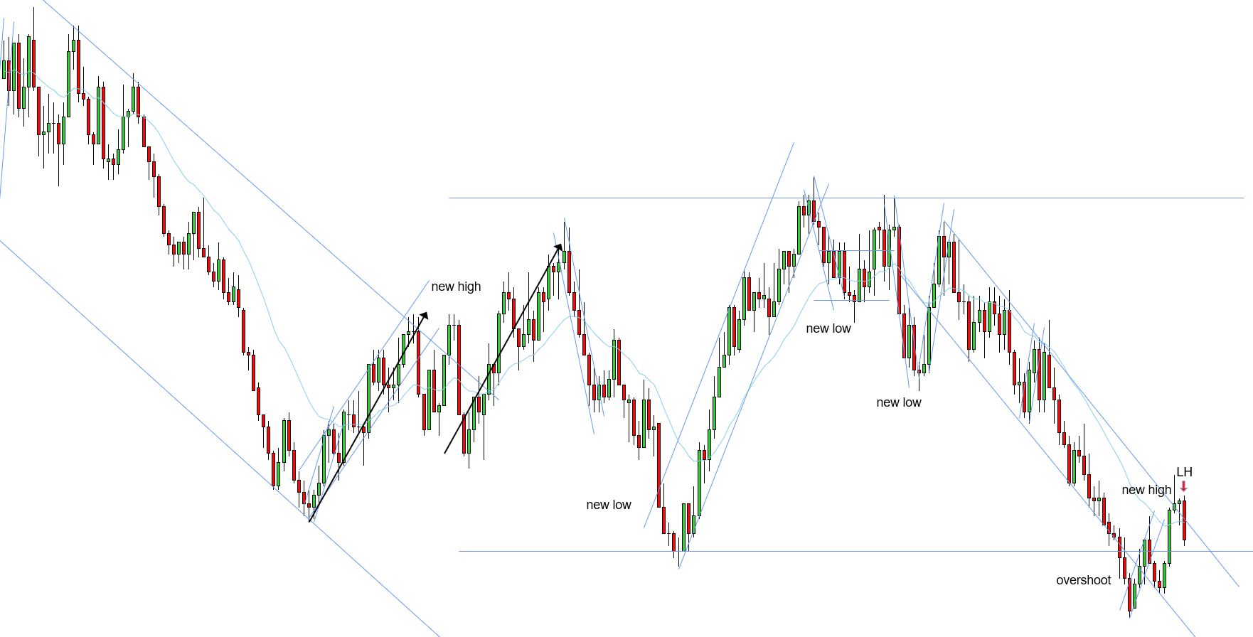 <p>LH - 11/07/2025 (3)</p>