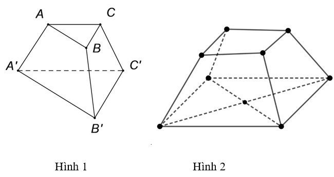 <p>Công thức tính thể tích chóp cụt</p>