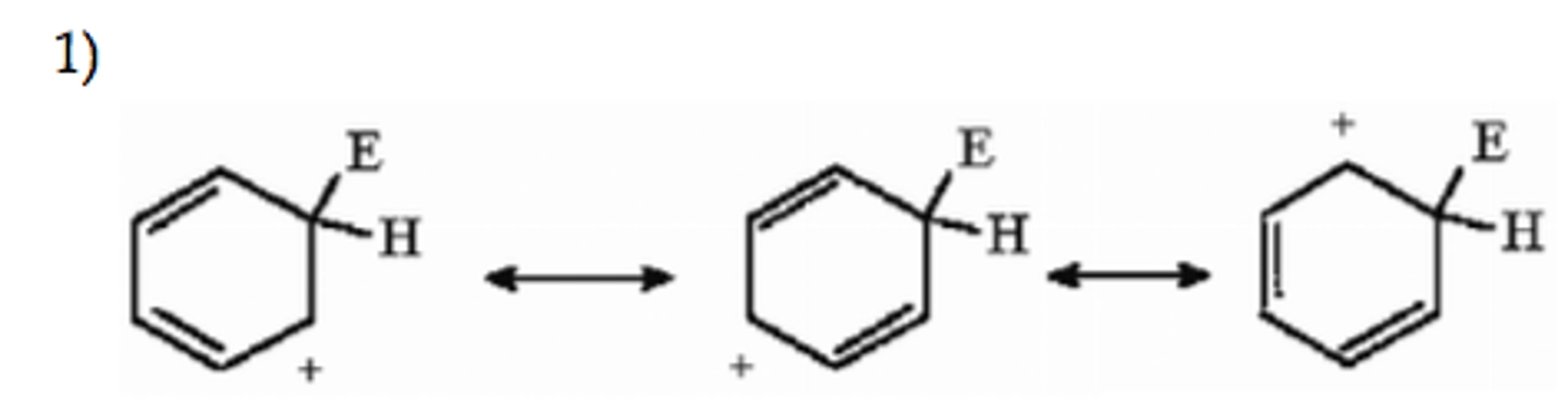 <p>exp 2: whats an arenium ion/sigma complex?</p>