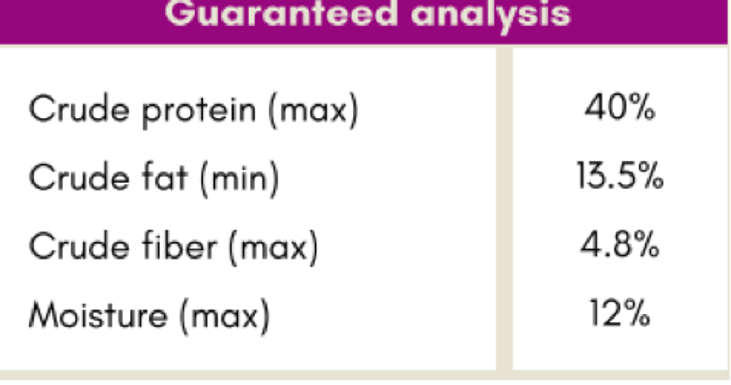 <p>the maximum percentage guaranteed analysis focuses on...</p>