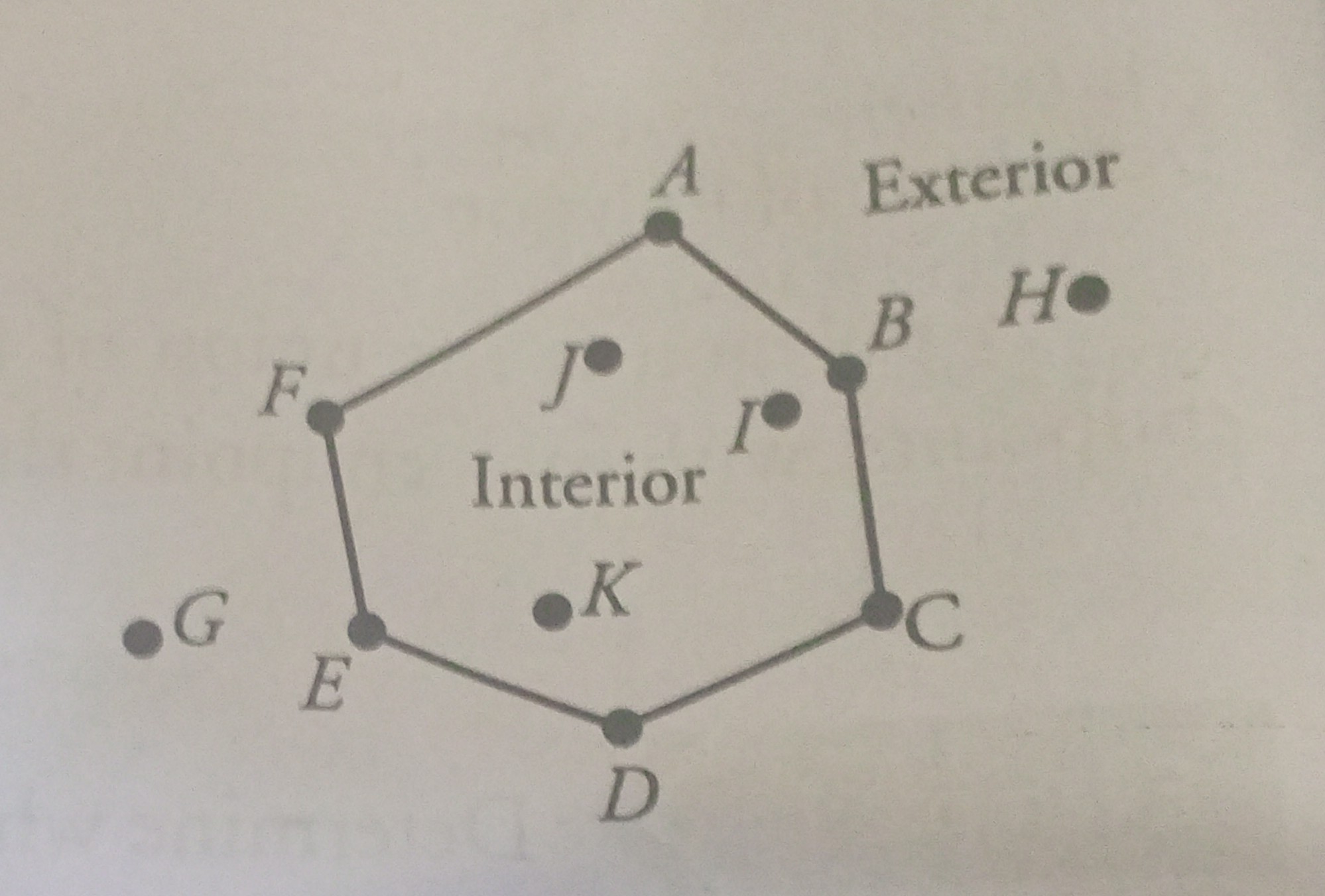 <p>Name this polygon.</p>