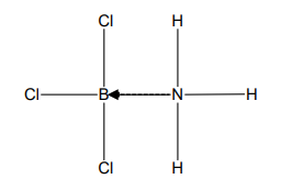 <p>What does the direction of the arrow show? </p>