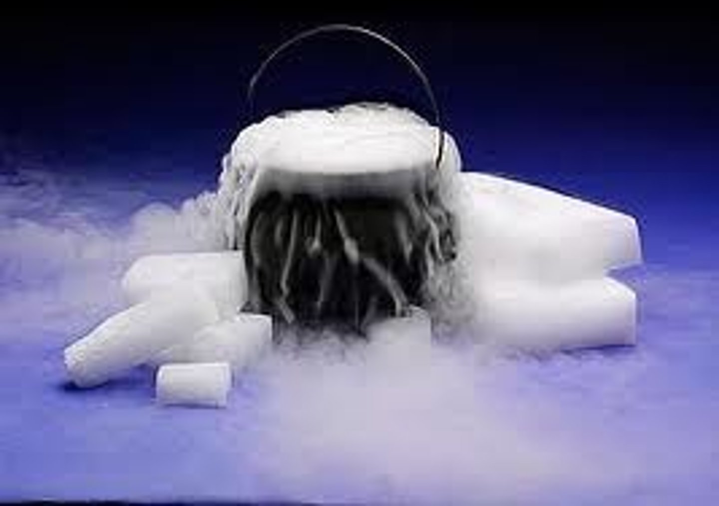 <p>the transition of a substance from solid to gas without passing through the liquid state.</p>