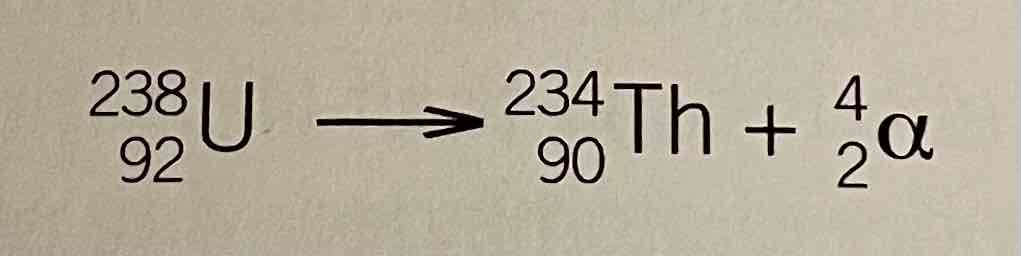 <ul><li><p>mass number decreases by 4 </p></li><li><p>atomic number decreases by 2</p></li><li><p>Product is 2 places to the left in the periodic table </p></li></ul>