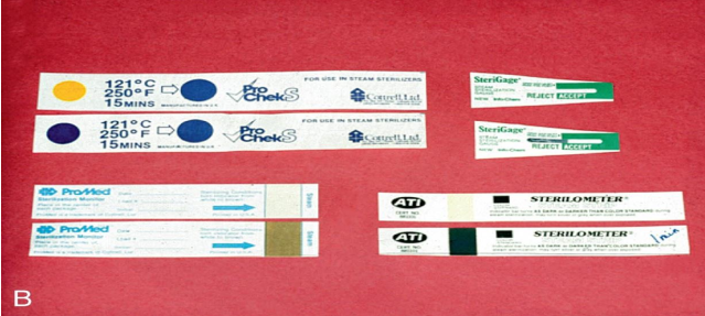 <p>Use of indicators that change colour or physical form when exposed to high temps to a certain combination of time/temp and presence of steam. </p><ul><li><p>can be external or internal </p></li><li><p>ex. autoclave tape </p></li></ul><p></p>