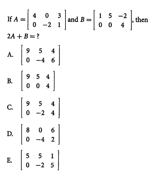 term image