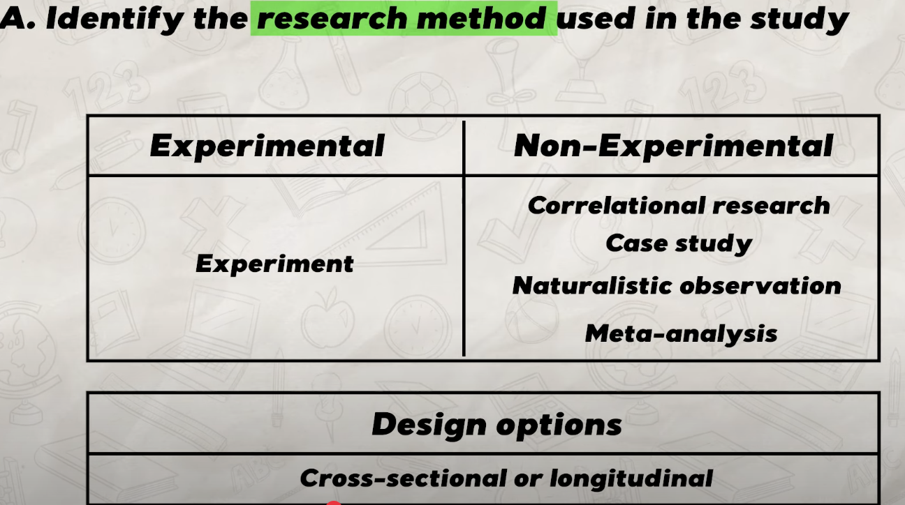 When using design options, reference 1 of the 5.