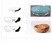 <p>- Note Markings of symbols/writing</p>