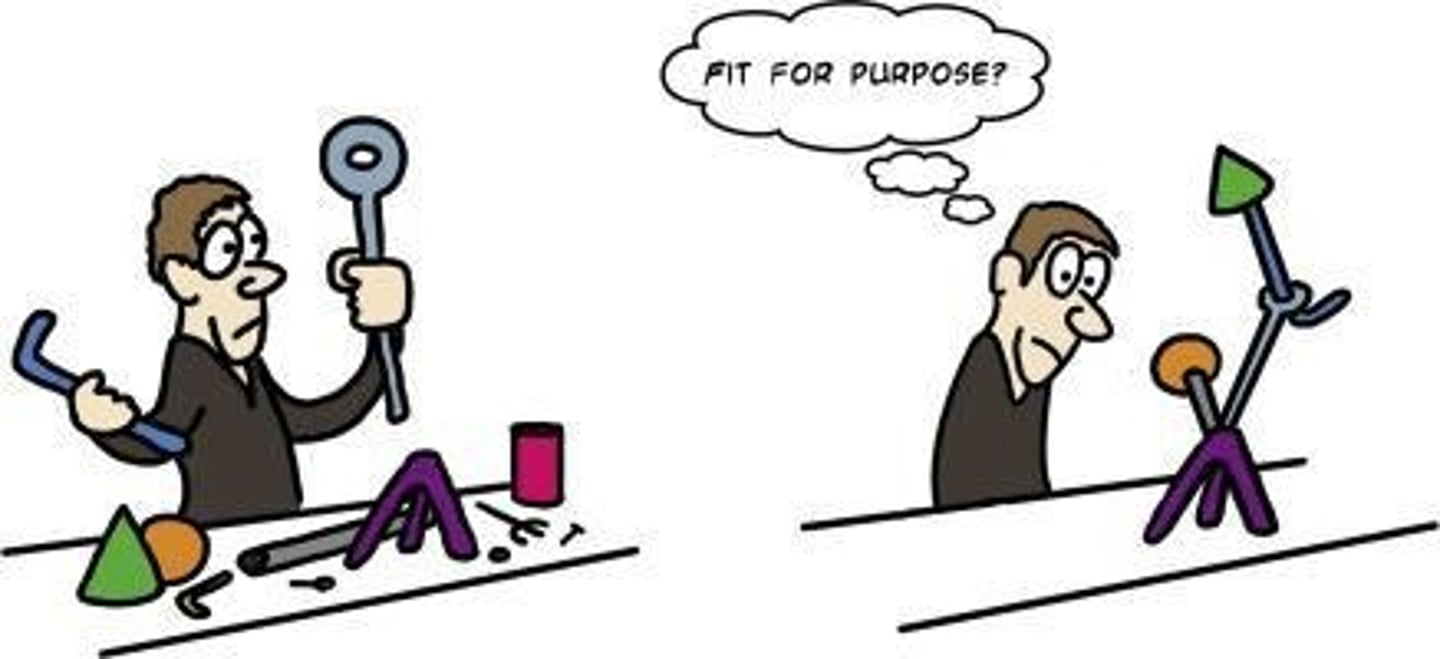 <p>Goods must be fit for purpose</p>